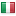sharpservers.net server is located in Italy